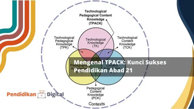 Mengenal TPACK